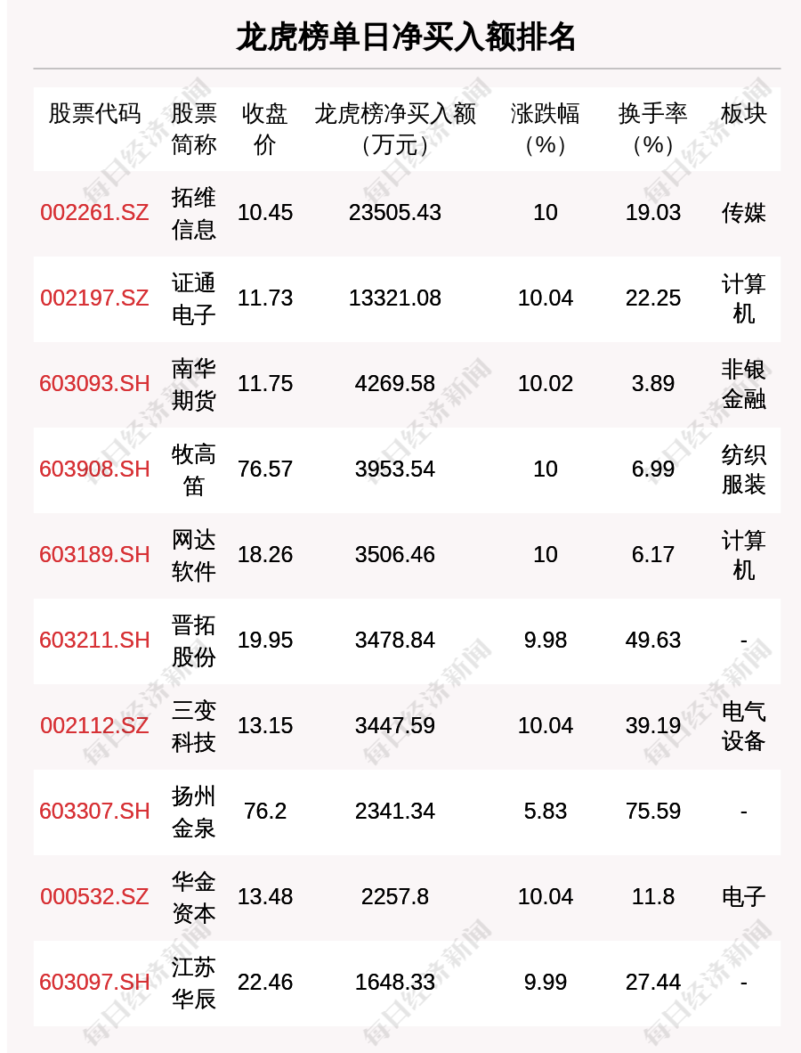 2024年新澳门天天彩开彩免费大全大,精准实施解析_10DM46.250