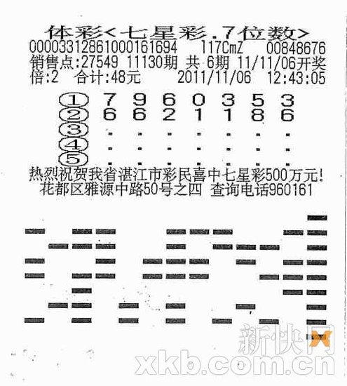 最准一肖一码一一子中特7955,数据驱动方案实施_尊贵款62.747