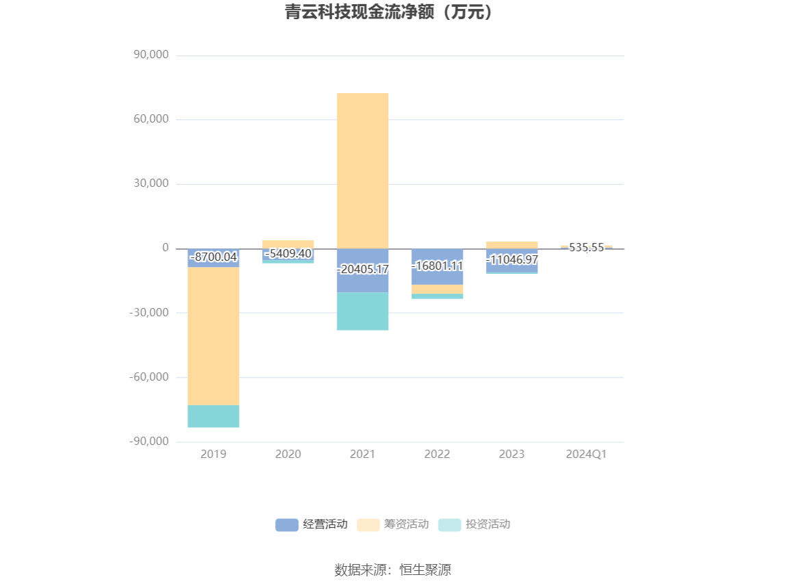 2024澳门天天彩资料大全,精细化执行设计_macOS39.759