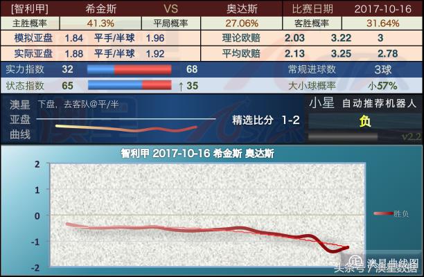 新奥精准资料免费提供彩吧助手,完善的执行机制分析_试用版78.356