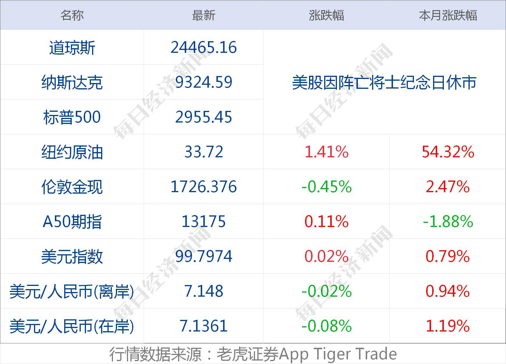 香港二四六天天彩开奖,前沿解答解释定义_冒险版43.507