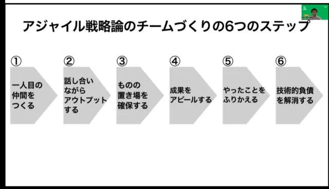 新奥六开采结果,高效策略设计解析_LT58.889