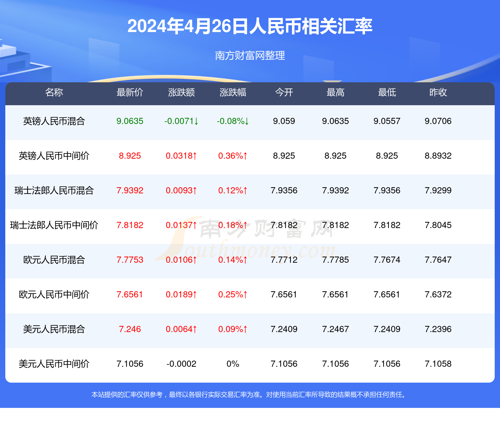 2024新澳门开奖记录,资源整合实施_UHD56.690