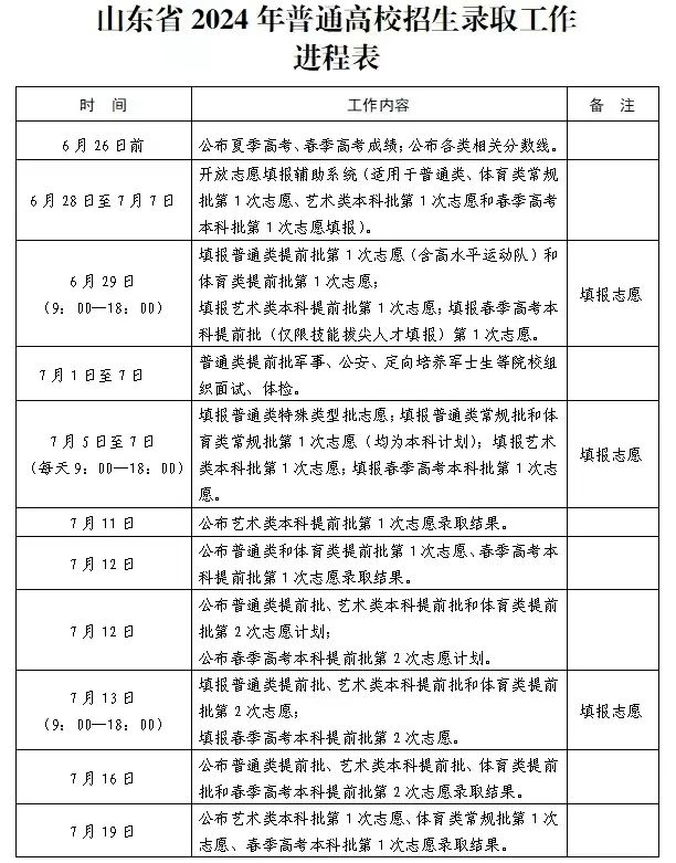 2024澳门正版资料大全,最新分析解释定义_V版26.394