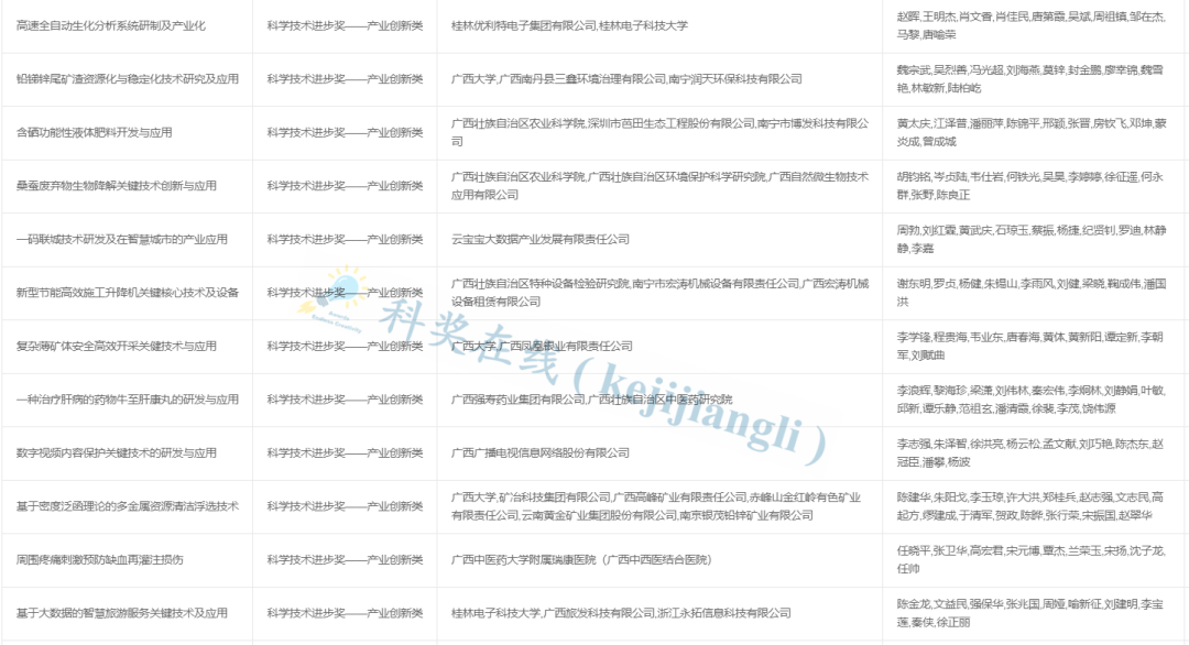 2024澳门六今晚开奖结果,稳定性操作方案分析_36010.907