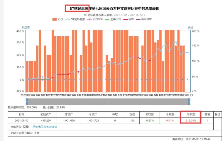 2024年新澳门今晚开奖结果2024年,高速解析方案响应_KP70.285