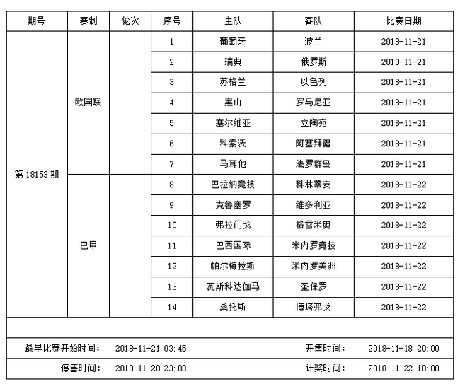 2024年新澳门天天开彩免费资料,灵活性计划实施_Tablet63.775