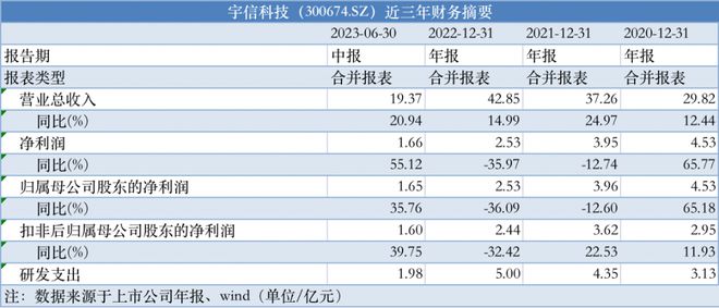 新澳天天开奖资料大全62期,专业执行解答_3D27.426