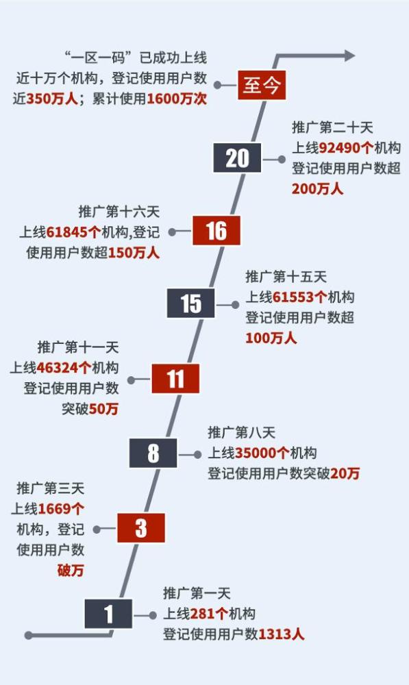 澳门一码一肖一待一中四不像,深入数据策略设计_X12.397