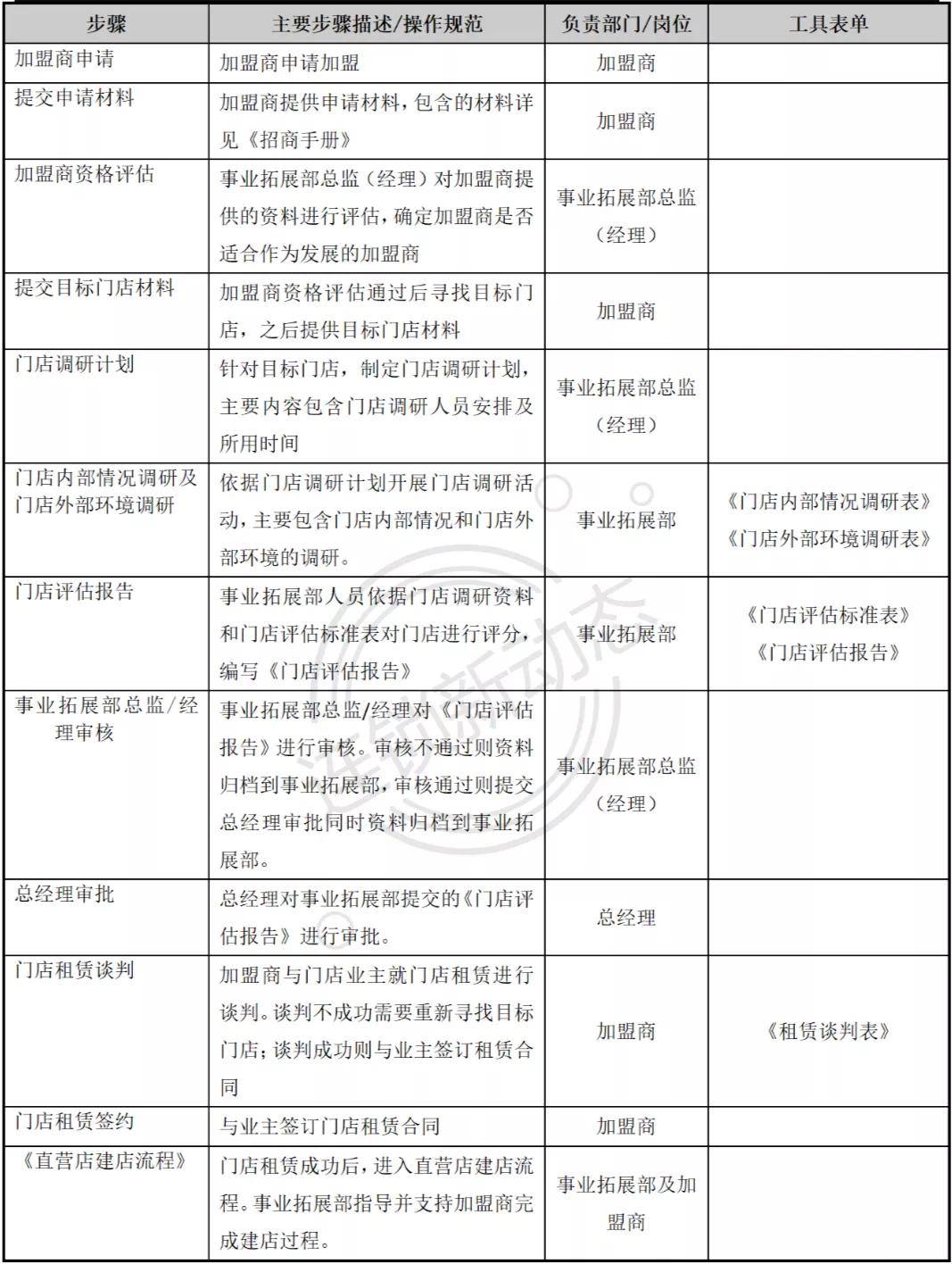 新澳精准资料内部资料,稳定性计划评估_D版74.896