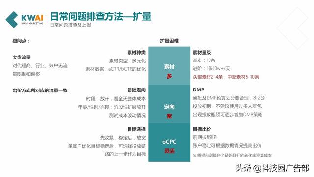 龙门最快最精准免费资料,深入数据策略解析_MR46.732