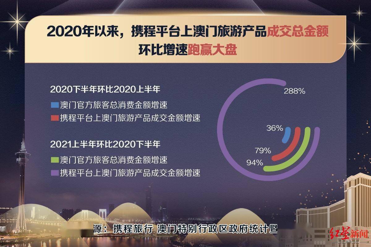 2024澳门免费最精准龙门,社会责任执行_tShop65.965