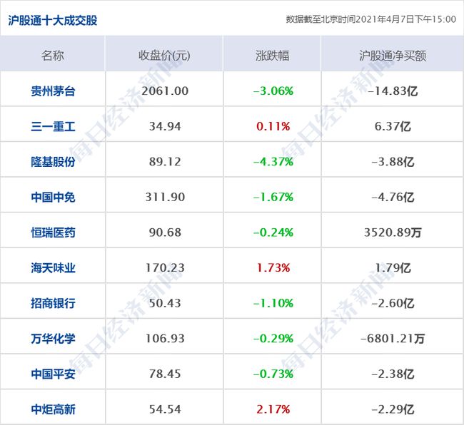 艺术活动策划 第153页