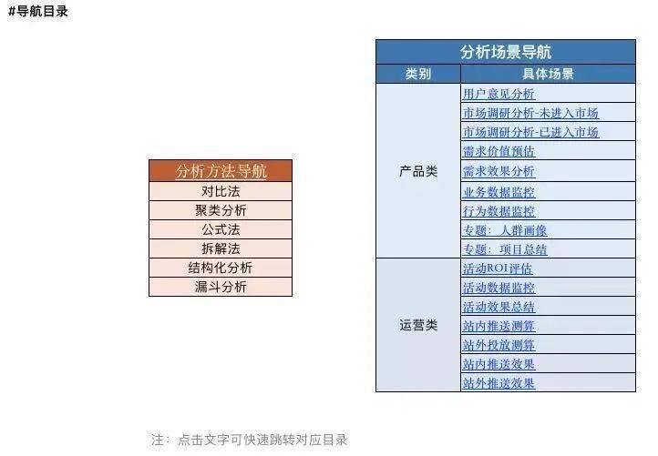 2024新奥门今晚资料,可靠数据评估_set72.588