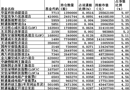 新澳2024年精准正版资料,迅捷解答方案实施_tShop54.874