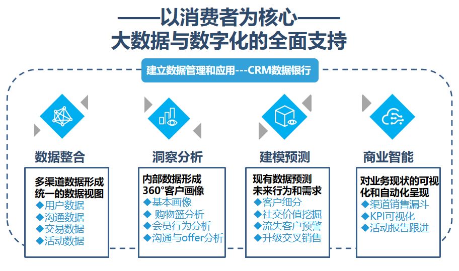 管家婆一码一肖100中奖舟山,数据整合策略分析_The36.454