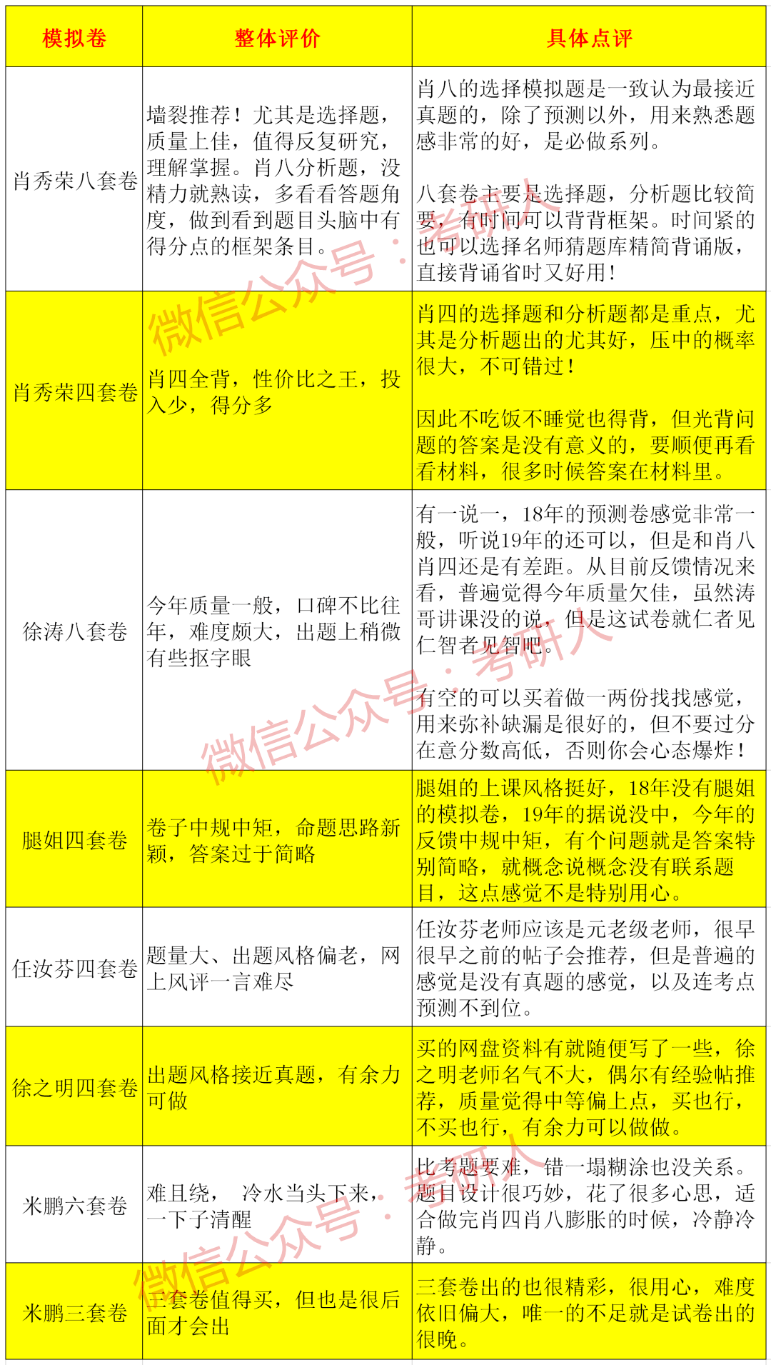 揭秘提升2024一码一肖,100%精准,时代说明评估_定制版51.579