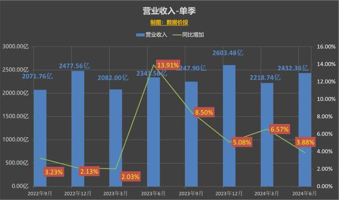 新澳门最新开奖结果今天,实证数据解释定义_HDR47.986