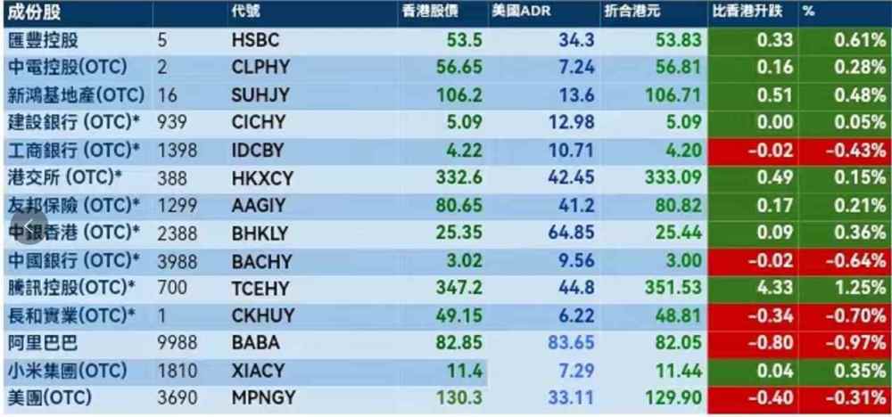 2024新奥历史开奖记录香港,深层数据执行策略_运动版75.746