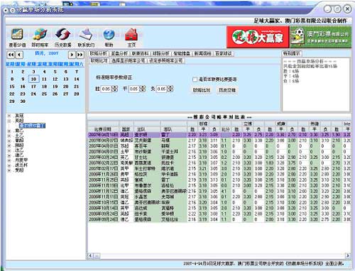 新澳门开奖结果历史,高效评估方法_微型版85.463