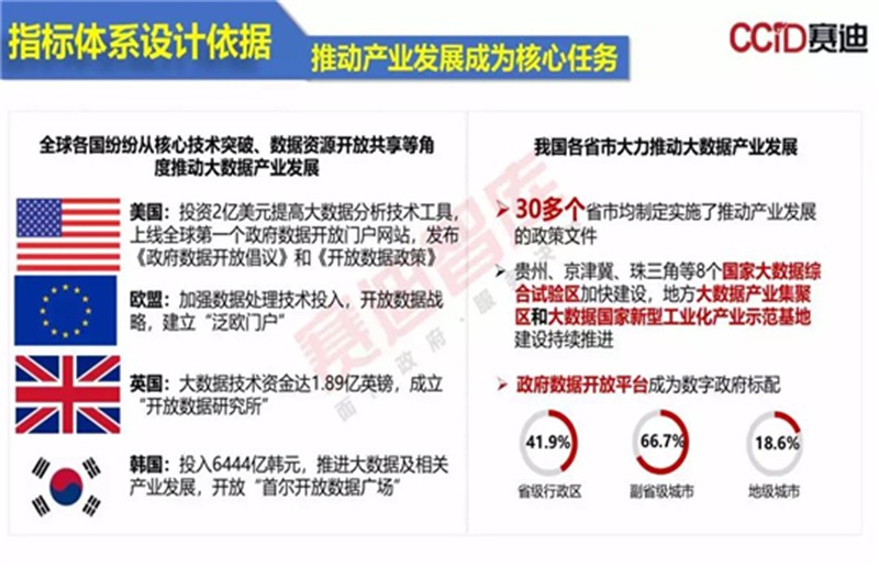 新奥资料免费精准管家婆资料,实地数据评估策略_潮流版81.321