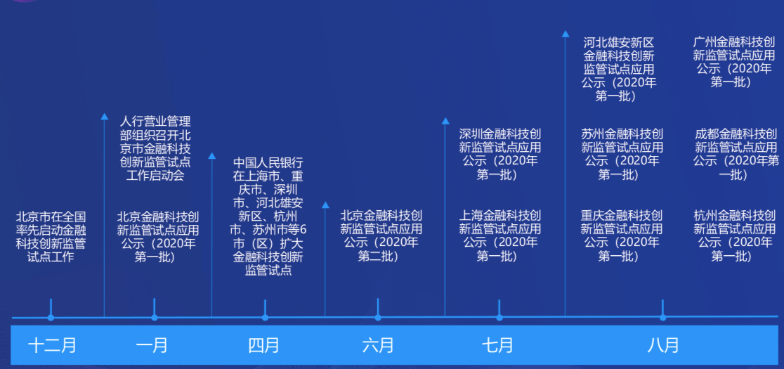 新澳最新最快资料,新兴技术推进策略_Nexus41.509