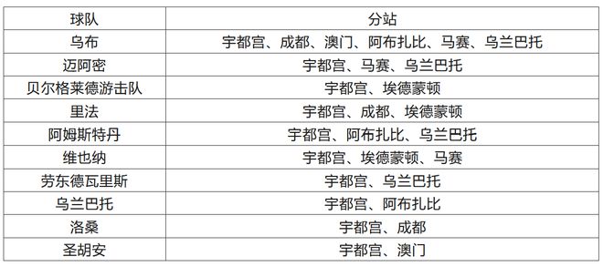 澳门特马今期开奖结果2024年记录,准确资料解释落实_C版12.214