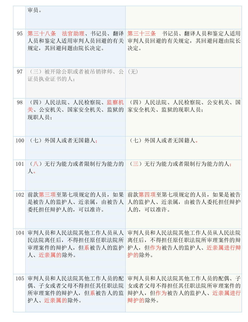 一码中中特,确保成语解释落实的问题_社交版11.332