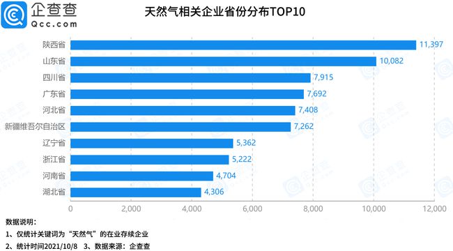 2024新奥历史开奖记录,数据整合方案实施_HT46.571