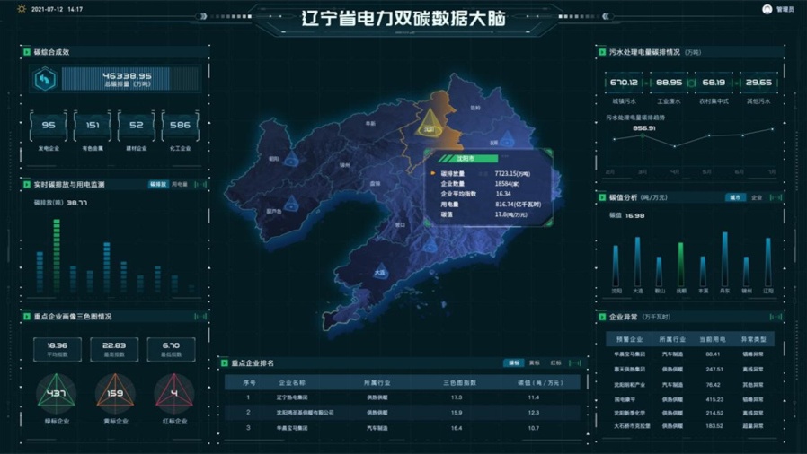 澳门一肖一码100%精准,全面分析应用数据_VR79.839