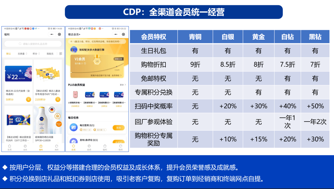 澳门一码中精准一码的投注技巧,实时解答解析说明_运动版52.990