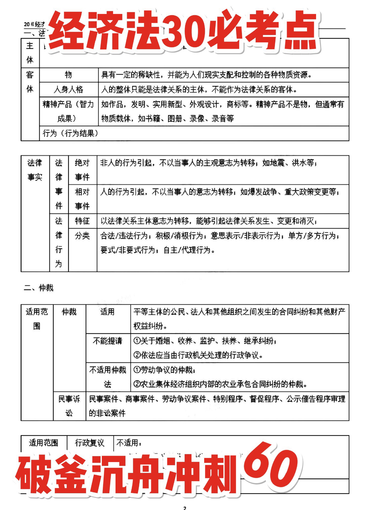 949494王中王正版资料,经济性执行方案剖析_经典款65.62