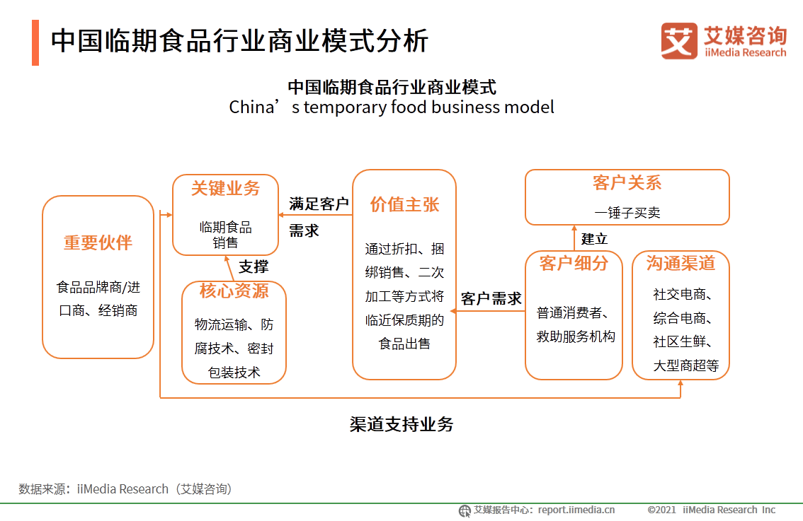 新奥门特免费资料大全198期,经典案例解释定义_bundle97.547