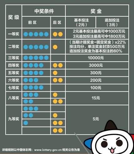 2024年天天彩免费资料大全,精细化策略定义探讨_Advance75.15