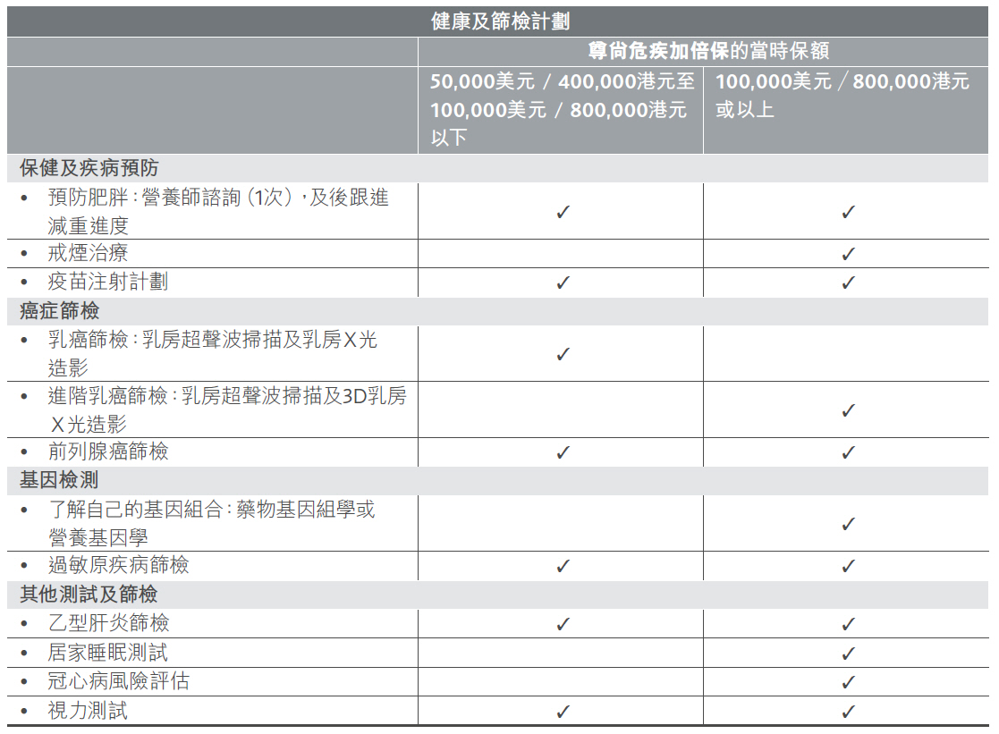 信息技术咨询服务 第141页