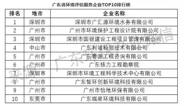 新澳门2024历史开奖记录查询表,统计评估解析说明_6DM71.507