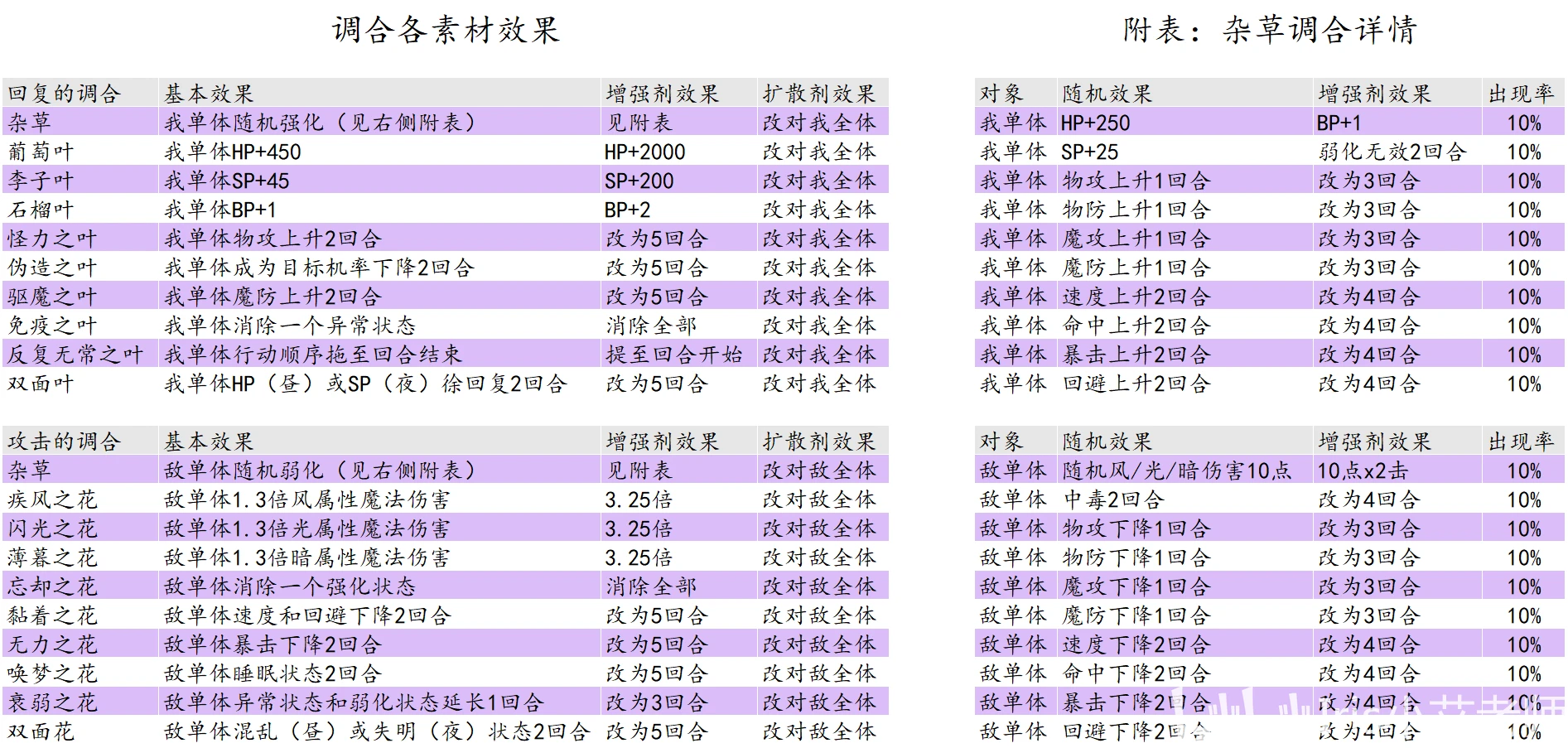 2024新澳门天天开奖攻略,实时解答解释定义_HDR版74.795