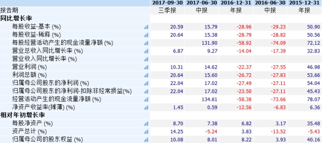 香港二四六308Kcm天下彩,精准实施分析_进阶款41.645