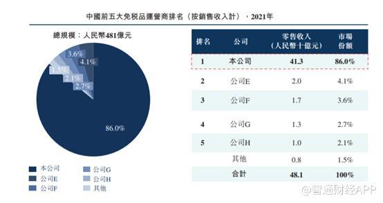 香港免六台彩图库,适用性策略设计_7DM36.701