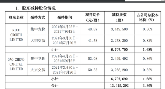 信息技术咨询服务 第137页