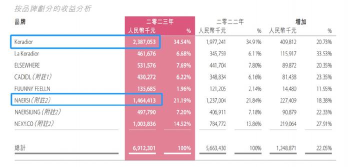 2024正版资料大全好彩网,精细解析评估_VR78.451