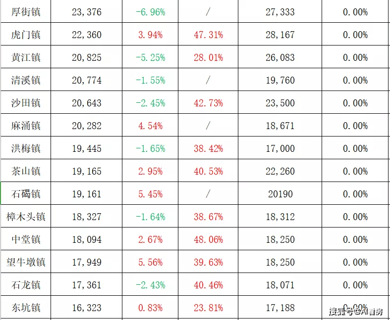 7777788888新澳门正版,数据解析支持策略_旗舰版43.979