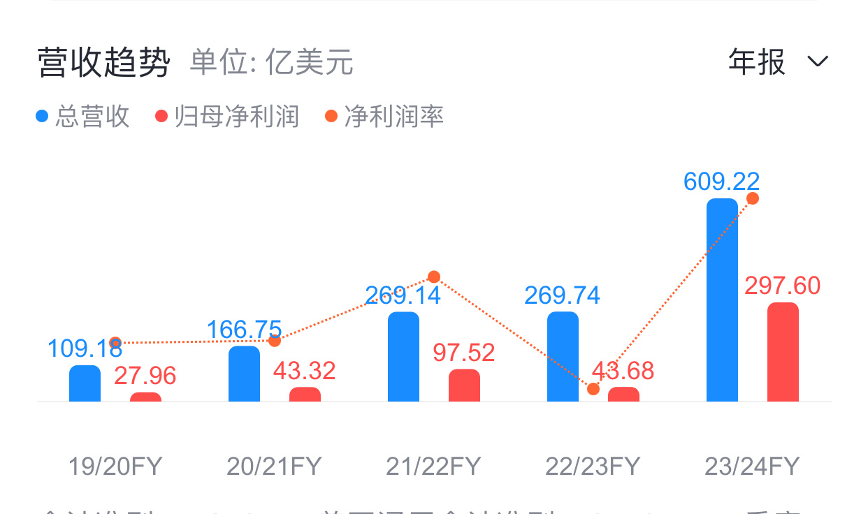 2023管家婆一肖,符合性策略定义研究_专属版26.297