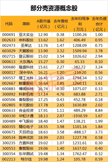 申科最新动态，引领科技前沿，开启未来新篇章