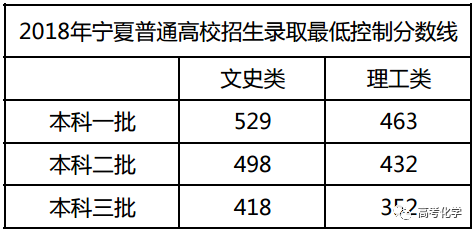 教育新方向探索，分数趋势与挑战下的变革之路