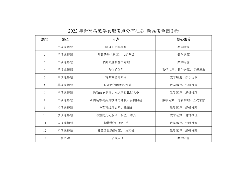 2024新澳最精准资料大全,### 一、前言：精准资料