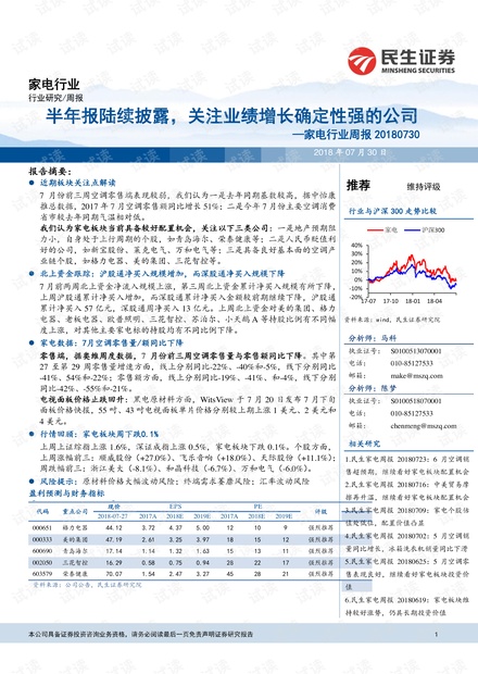 2024新澳最精准资料,＊＊斜体＊＊：关注以下行业报告