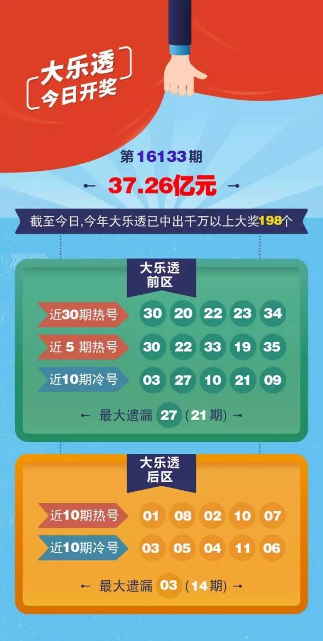 2024新澳门今晚开奖号码,多年来一直关注＊＊2024新澳门今晚开奖号码＊＊