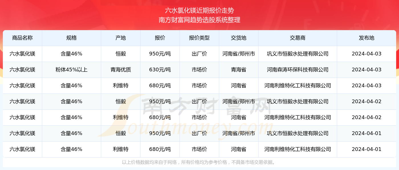 2024新奥历史开奖结果查询澳门六,澳门六的开奖结果成为了众多彩民关注的焦点