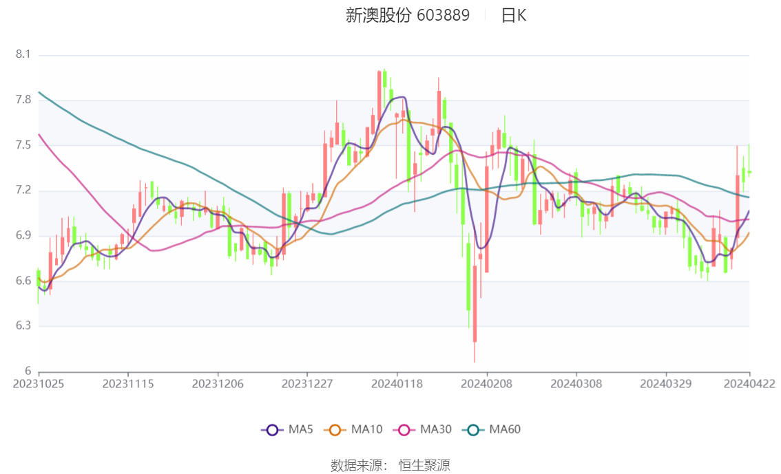 25049.0cm新奥彩40063,该产品采用先进的技术